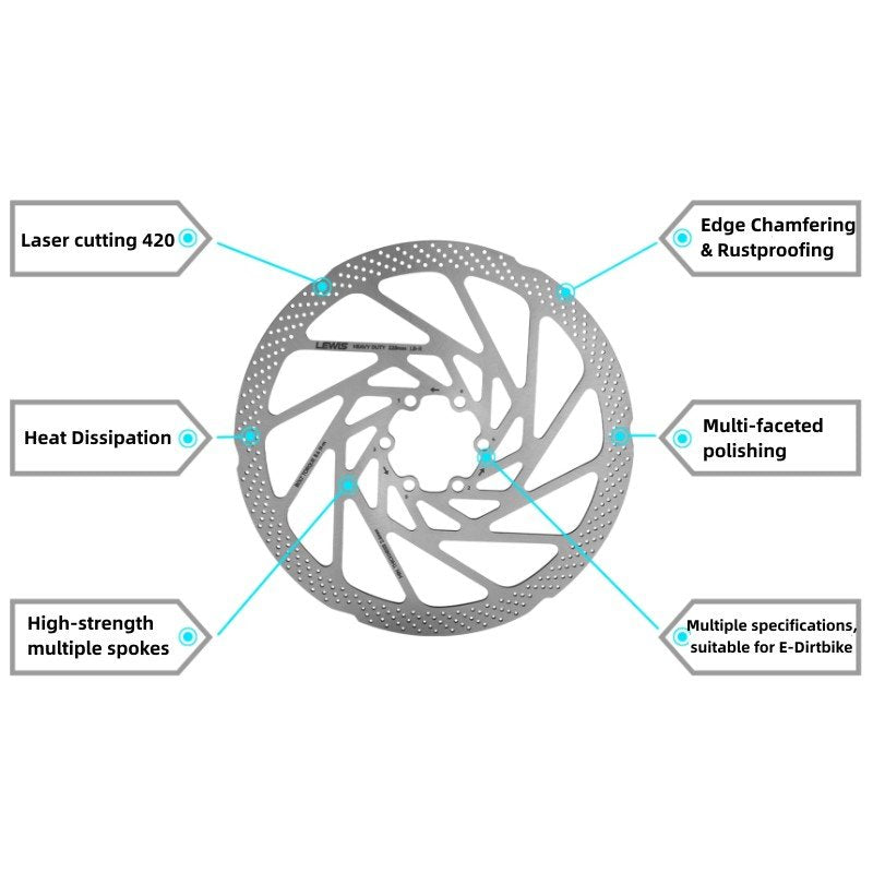 Lewis Heavy Duty Rotor